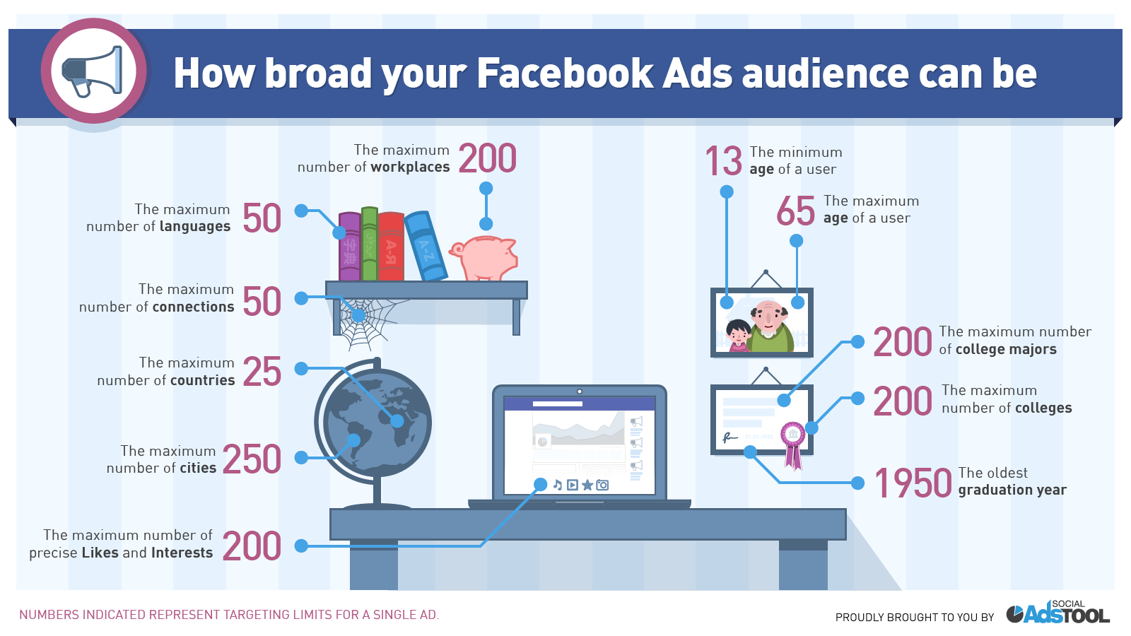 Facebook Ad Image with Eye-Catching Visuals