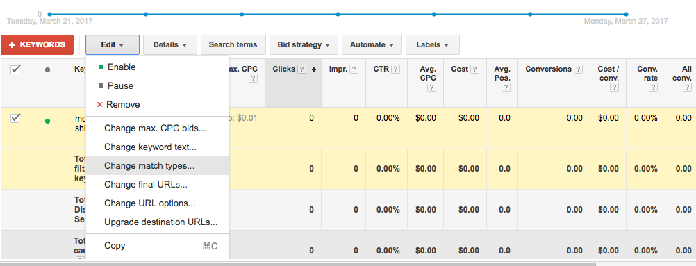 How To Dominate Adwords Using Close Variants