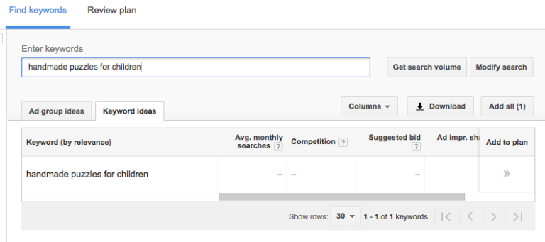 How to Do SEO When You're in a Low-Volume Niche