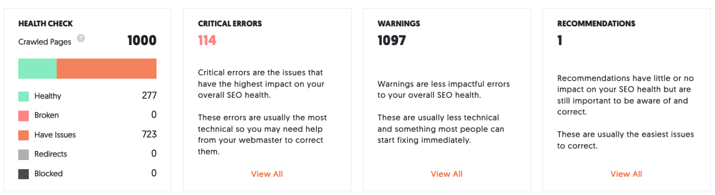 review result of ubersuggest to check for XML sitemap errors