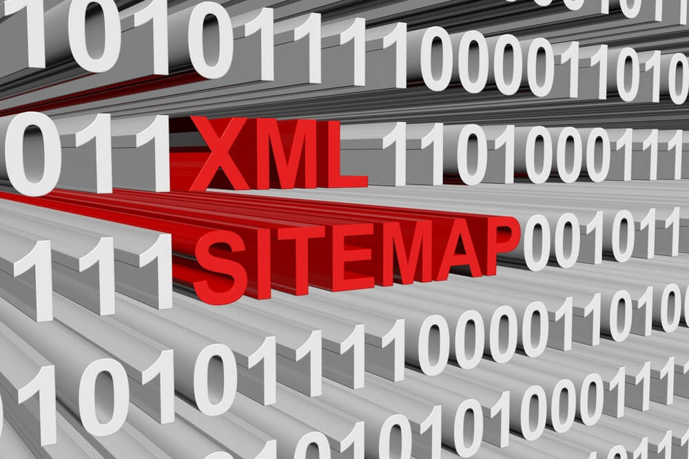 SItemap XML