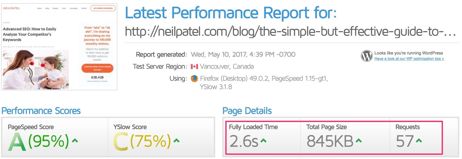 Latest Performance Report for http neilpatel com blog the simple but effective guide to keyword competition analysis GTmetrix