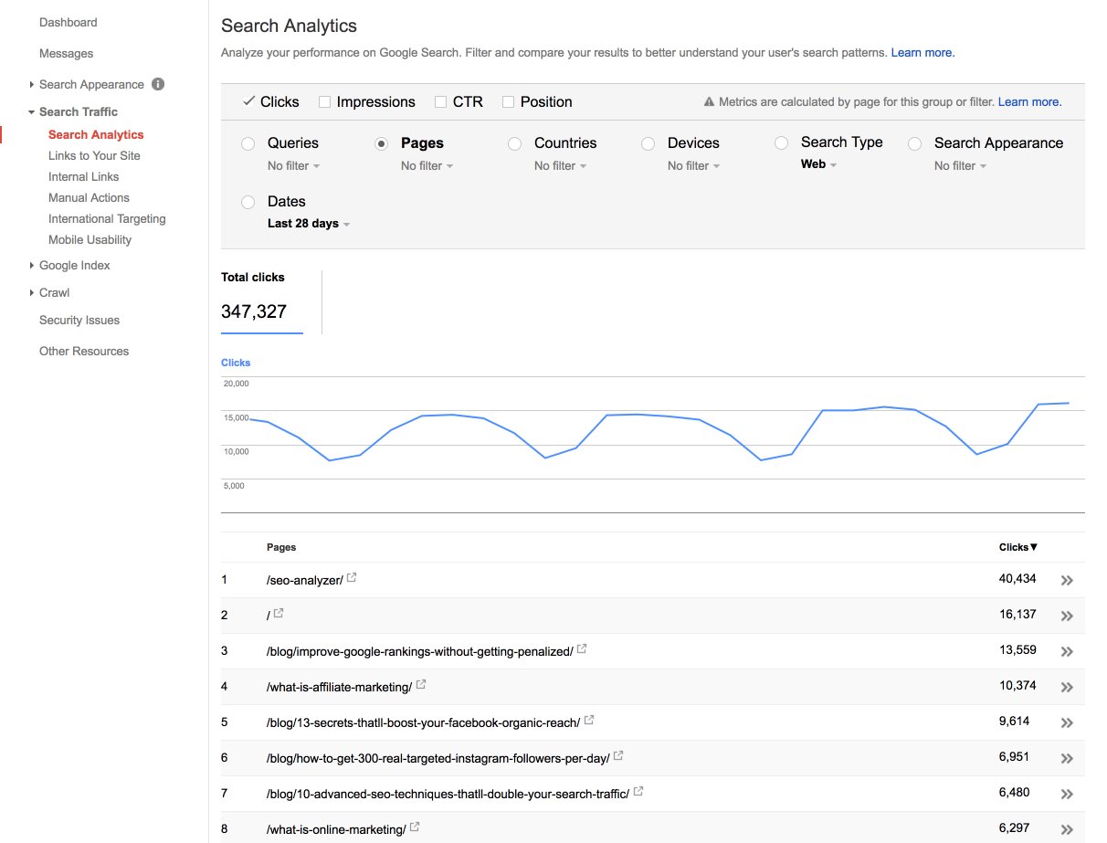 Search console google analytics