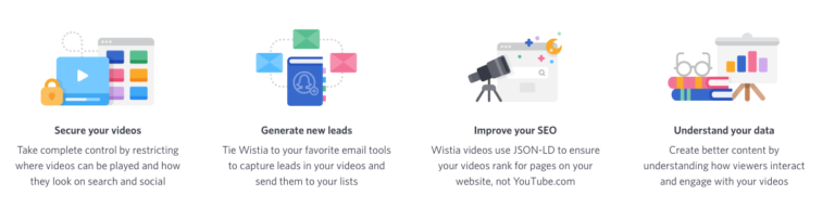 How to Write an Ecommerce Product Page That Converts at 26%