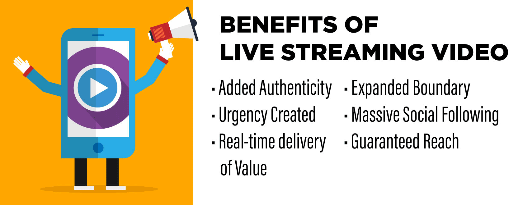 The Benefits of Live Streaming for Your Content Marketing