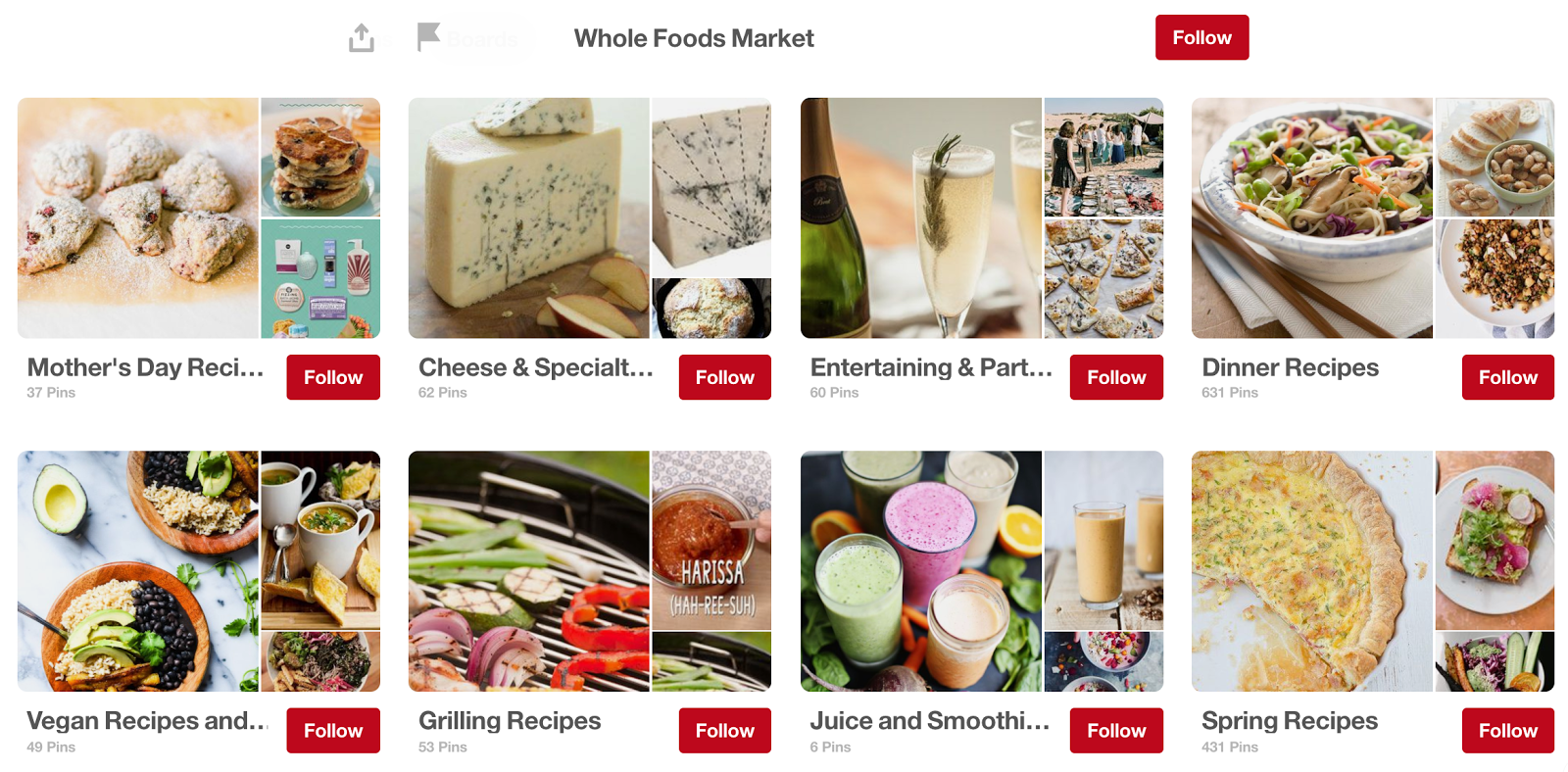 pinterest example website indexed