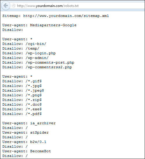 Site Web d'index des fichiers robot.txt 