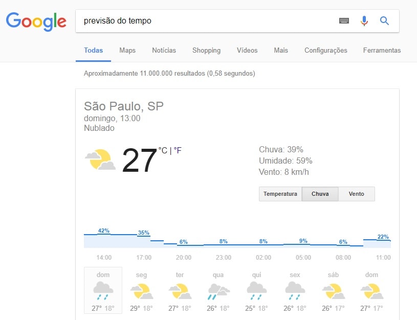 pesquisa no google chuva-min