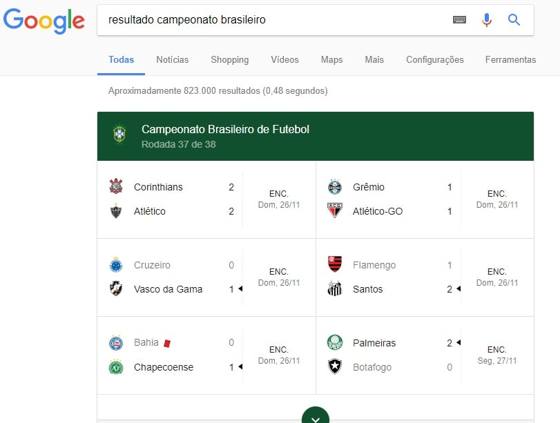 pesquisa no google resultado campeonato brasileiro-min