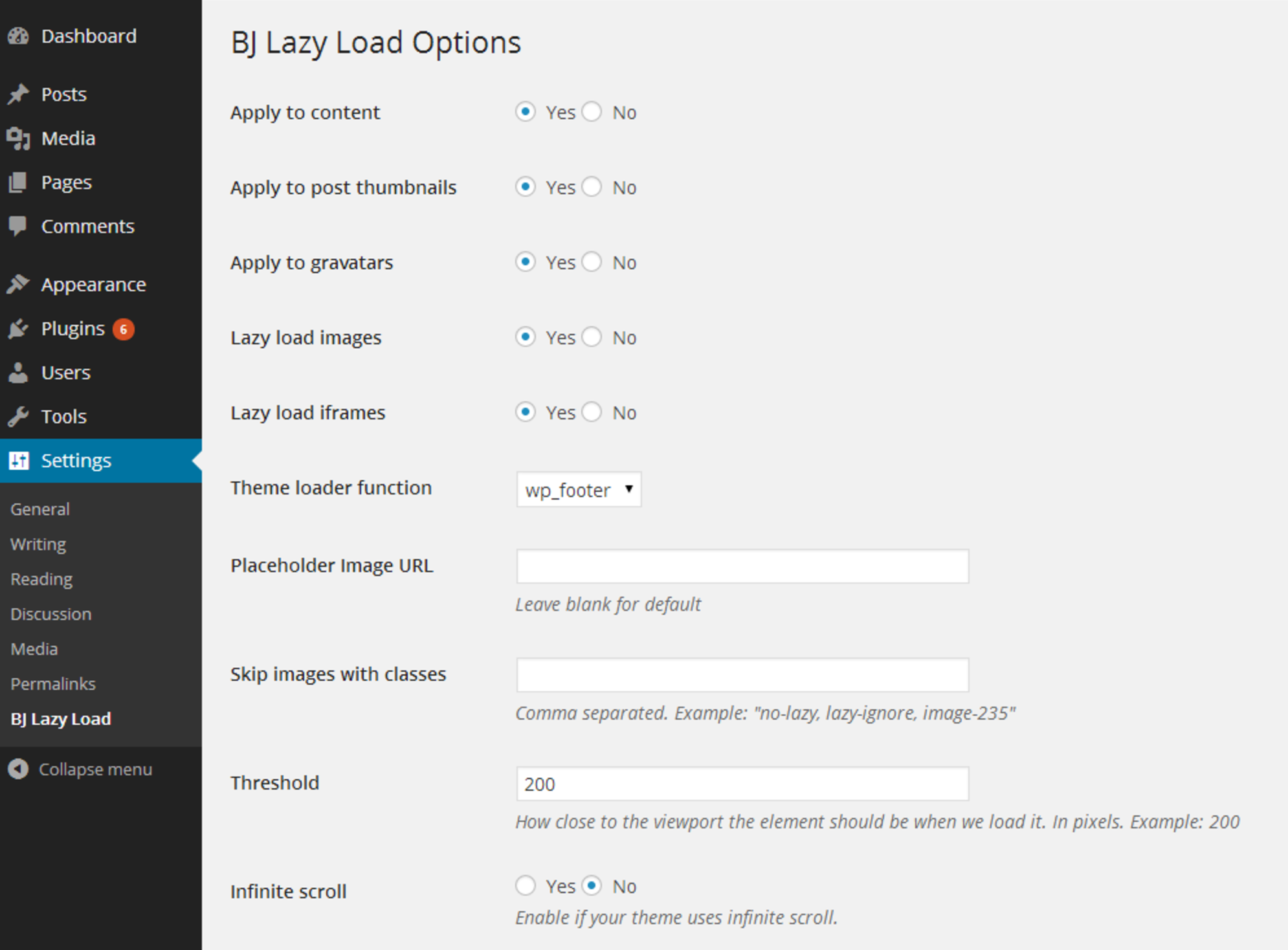 lazy load make site load faster 