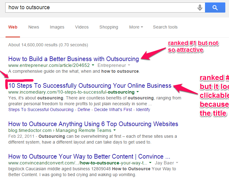 improve google rankings - catchy headlines example 