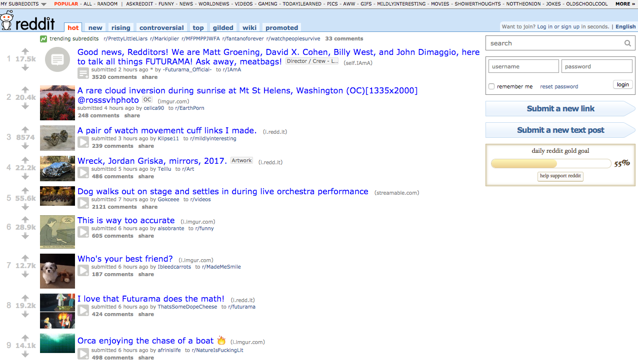 Risultati immagini per reddit screen