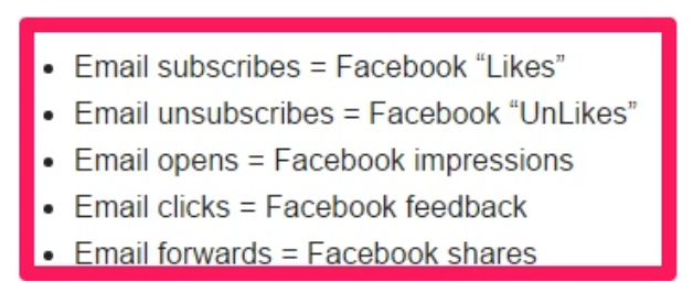 A examination  from Jay Baer betwixt  email lists and Facebook fans.