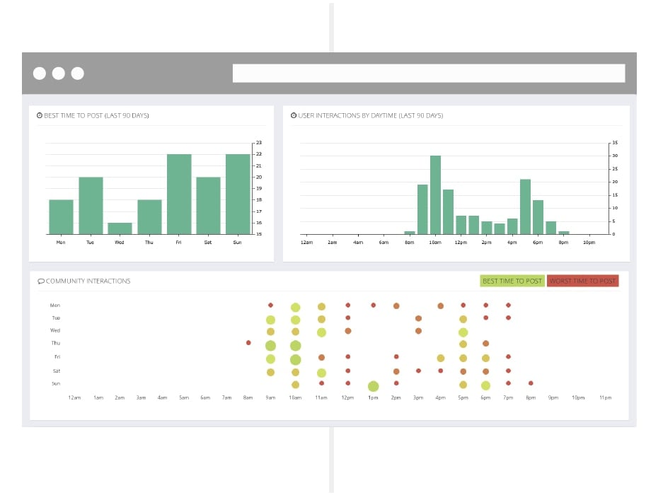 5 Top Tools To Track Live Instagram Statistics