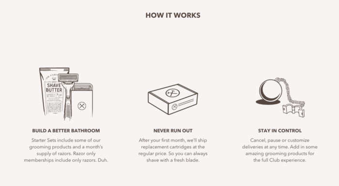 Image related to Here’s How I Built and Launched a SaaS Company For Less Than $40k