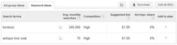 long-tail-keywords-cost-less-per-click.png
