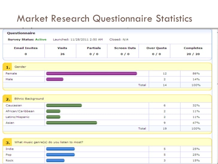 market research questionnaire 2 728