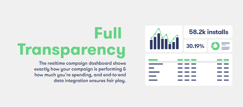 influencer marketing - matchmade dashboard