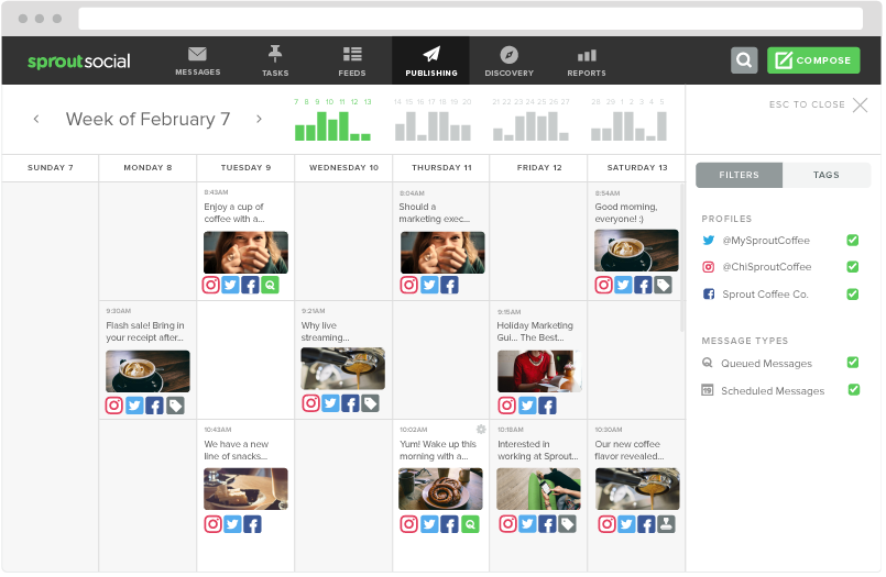 sprout social instagram calendar instagram analytics tool guide