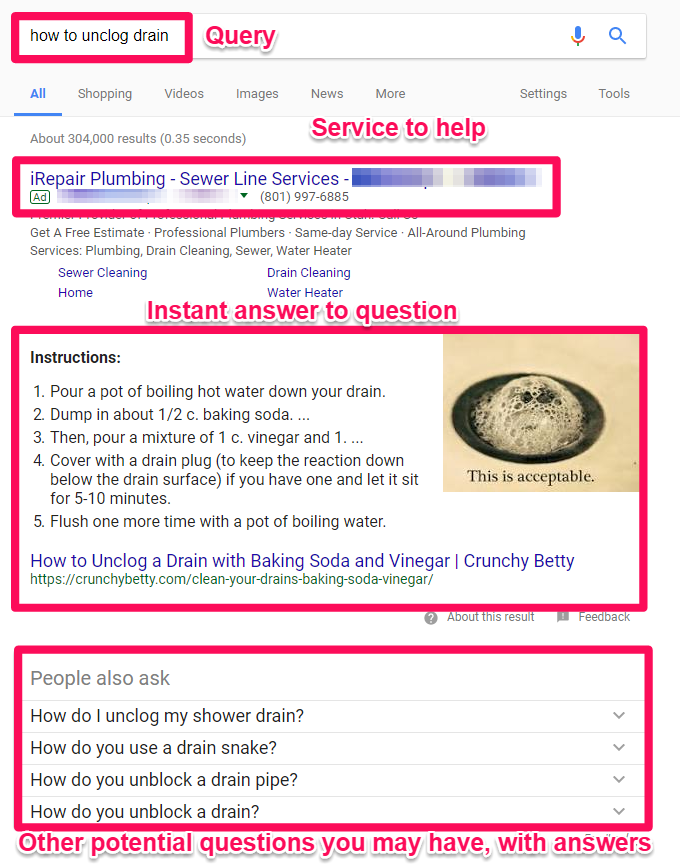 谷歌是如何工作的 SERP 示例：如何解开水槽。 