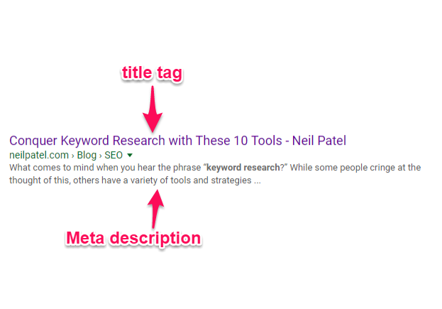 how google works title tag and meta description 