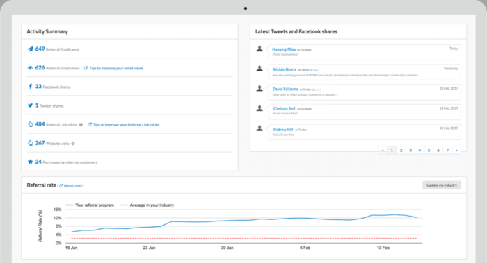 split-screen-analytics.png