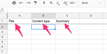 Content Inventory NeilPatel com Google Sheets 6