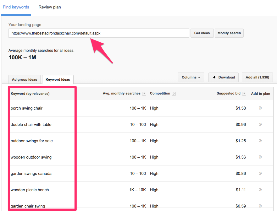 Keyword Planner Google AdWords 12