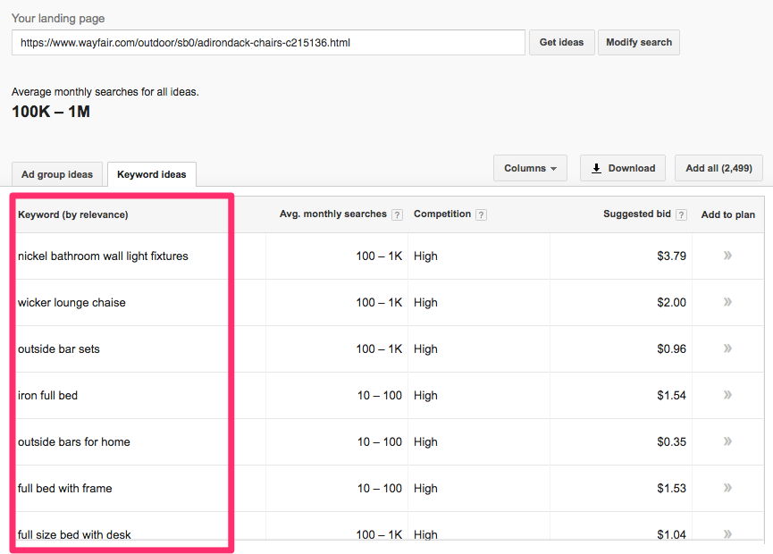 Keyword Planner Google AdWords 9