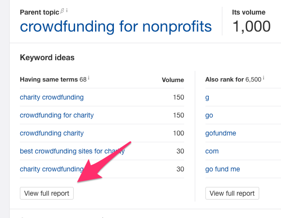 Keywords for charity crowdfunding 1