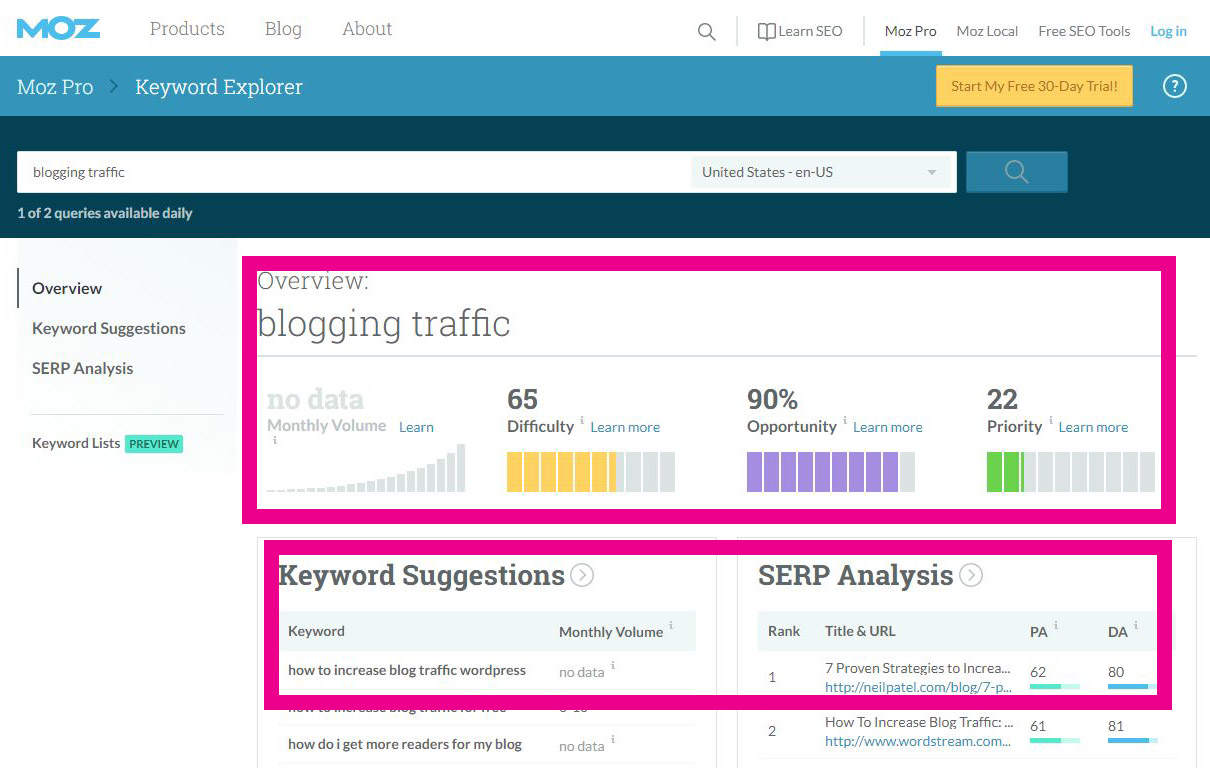 moz pro keyword explorer