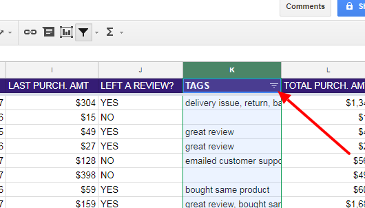 Google Spreadsheet na Copa do Mundo 2014 - Setesys Produtividade  ColaborativaSetesys Produtividade Colaborativa