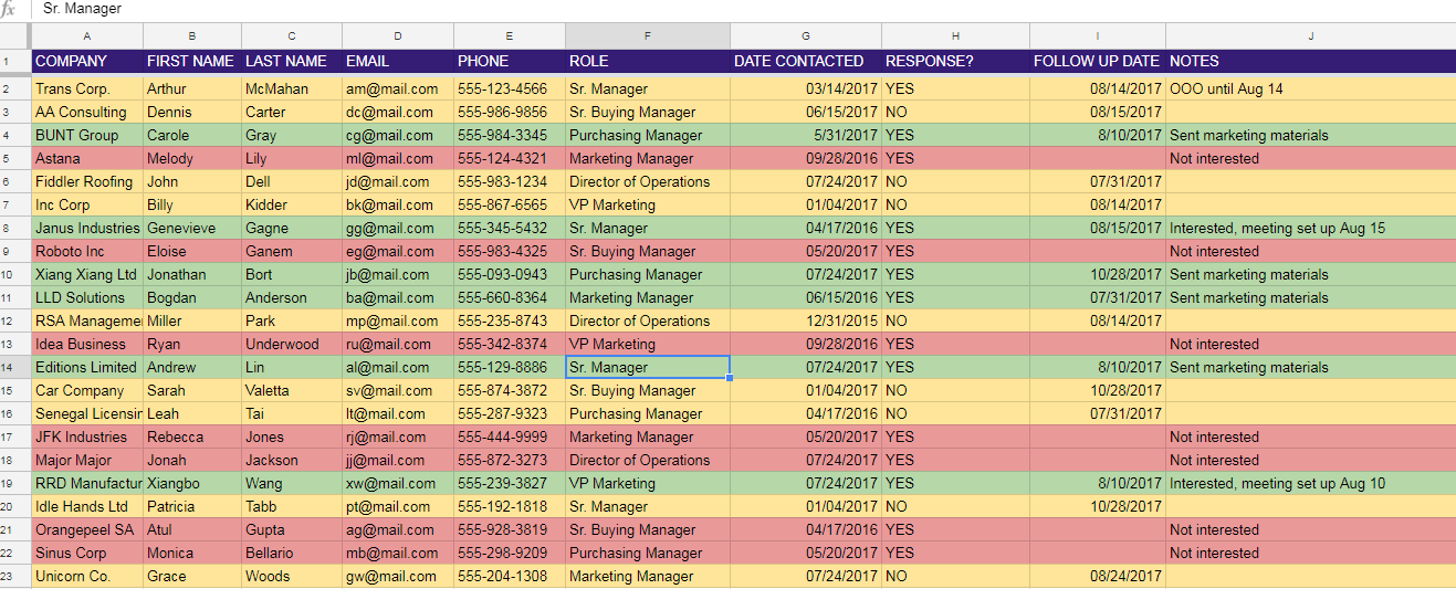 Google Spreadsheet na Copa do Mundo 2014 - Setesys Produtividade