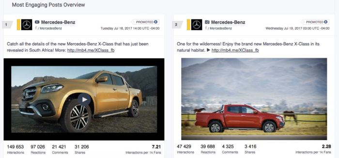 Overview_-_Mercedes-Benz_vs__BMW_-_Analytics_-_Socialbakers_Suite.png