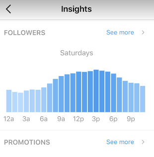 fotografie v pozdějším testovacím nástroji Instagram 