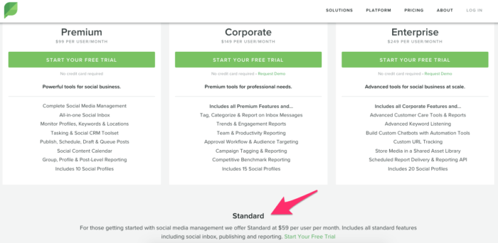 Pricing Sprout Social Instagram scheduling tool 