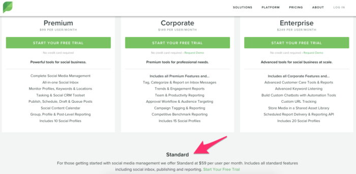 Ferramenta de agendamento do Sprout Social Instagram de preços