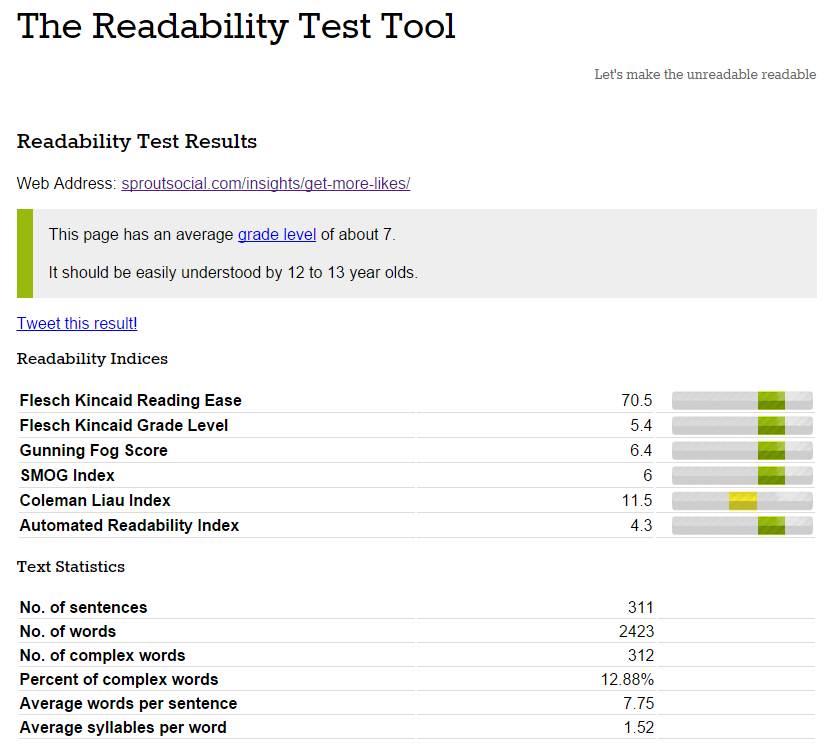 Readability Test