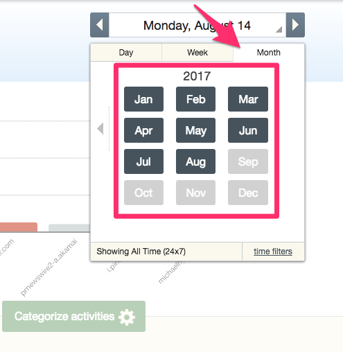 outsource see RescueTime All Activities 1