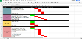 Image related to How to Use Excel and Google Sheets to Organize Your Marketing Efforts