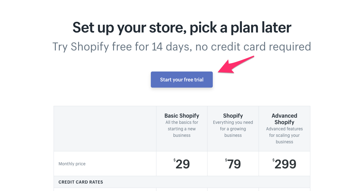Shopify Pricing Setup and Open Your Online Store Today Free Trial