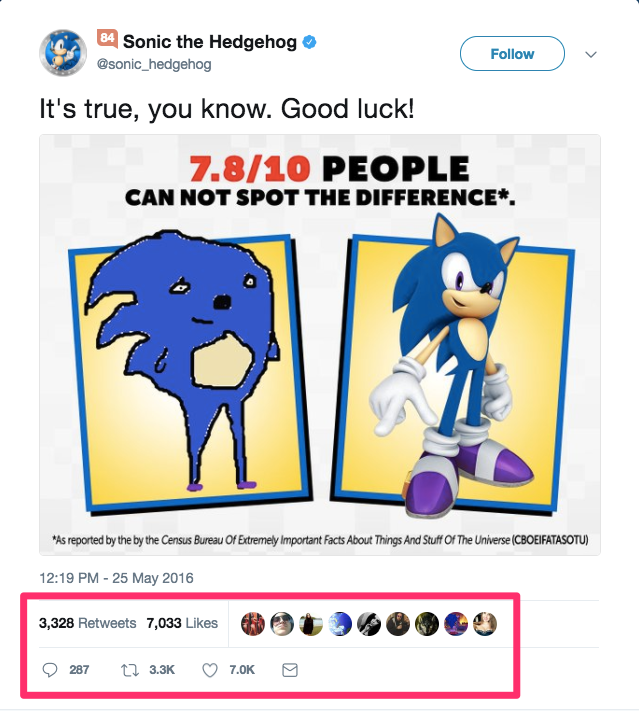 Sonic the Hedgehog on Twitter It s true you know Good luck https t co Xp0JM5QF0R 