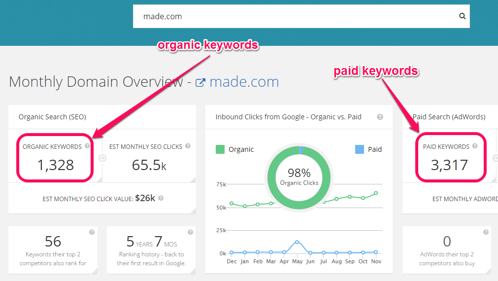 J search 1. Roi Result.