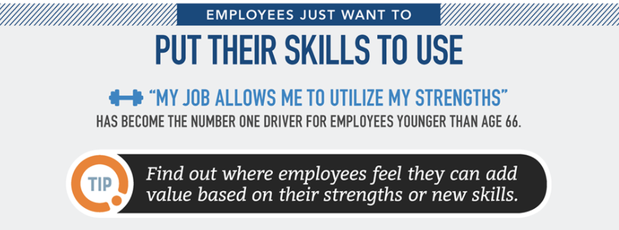 Stop Struggling With Retention Start Engaging Your Employees Infographic 