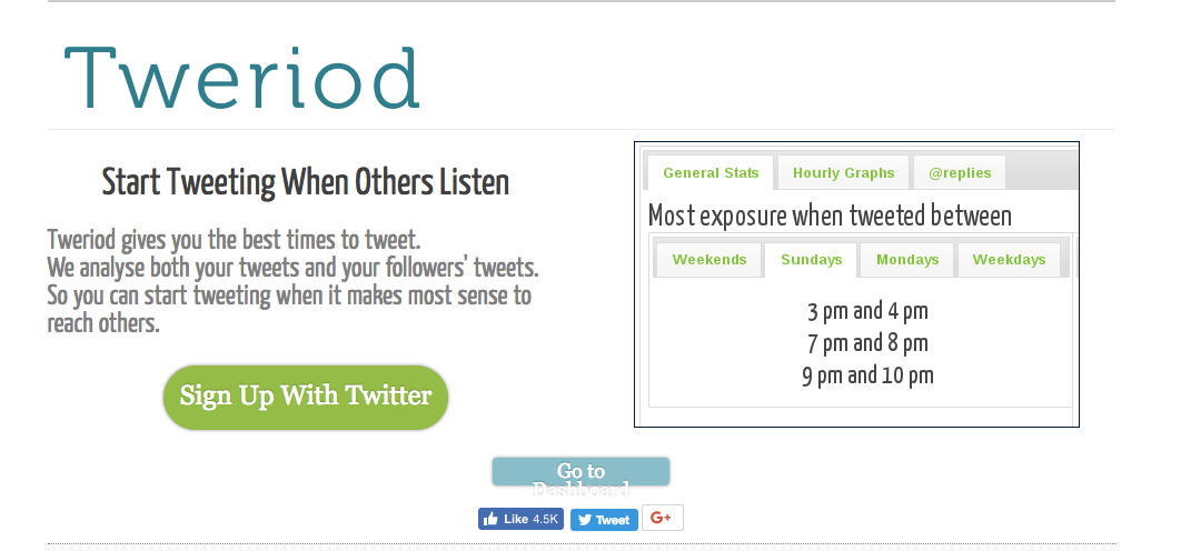 Tweriod Get to know when your Twitter followers are online the most 