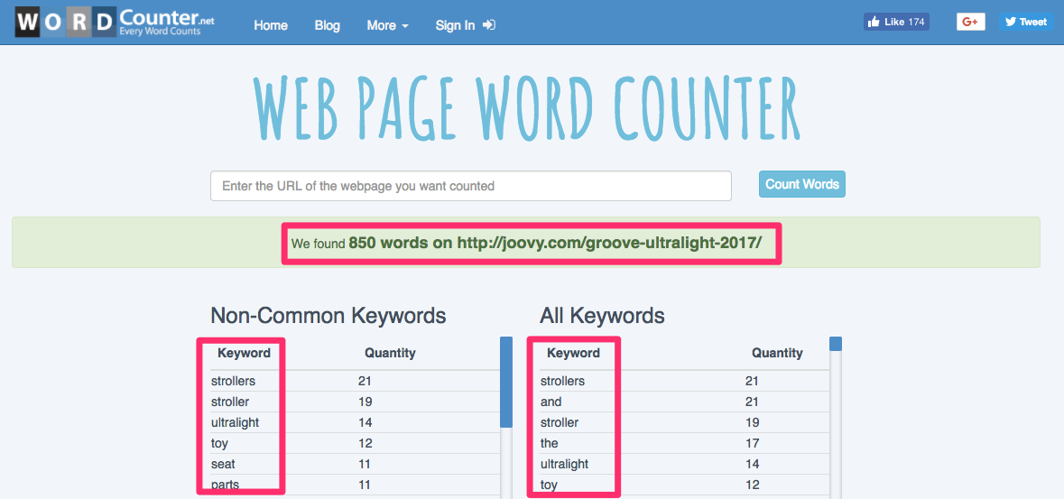 website word counter