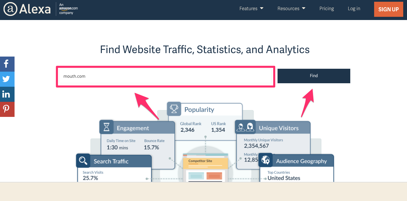 Website Traffic Statistics and Analytics Alexa