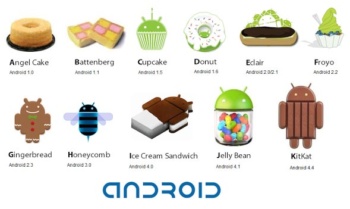 android-5-0-lollipop-is-in-the-pipeline2.jpg