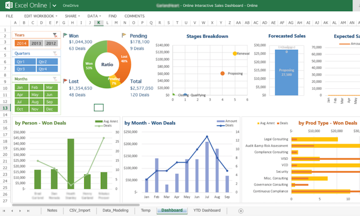 names a create to how with pivot table do Usar Marketing Ajudar Como te para Excel no Google o