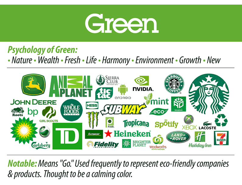 green logos1